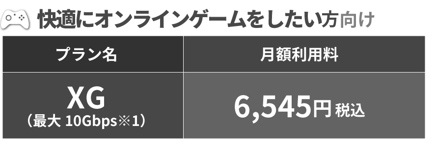 プラン